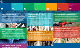 Bild: ECR digital - unsere Enzyklopädie